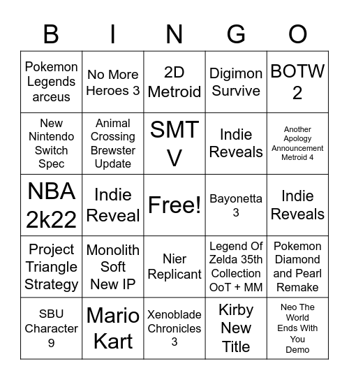 Nintendo E3 Prediction Bingo Card