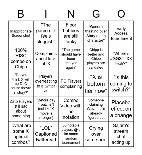 GGST Early Access Bingo Card