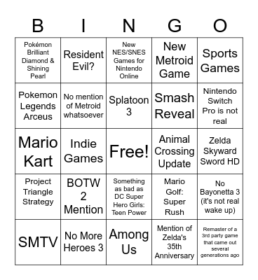 Nintendo E3 Bingo Card