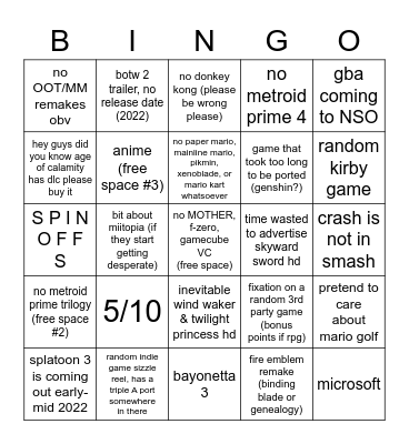 Nintendo @ E3 2021 Bingo Card