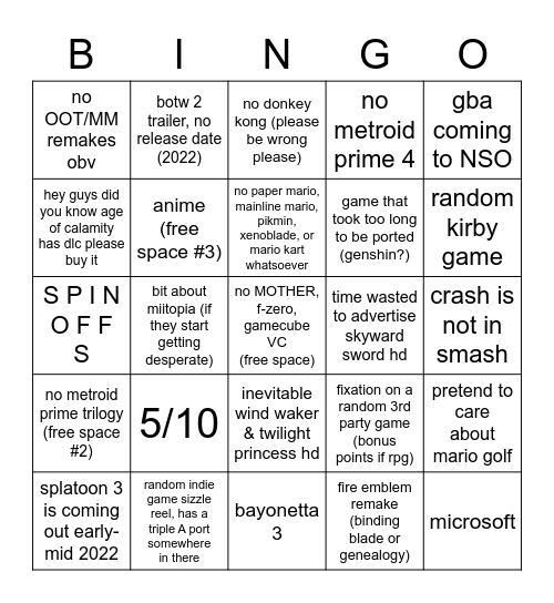 Nintendo @ E3 2021 Bingo Card