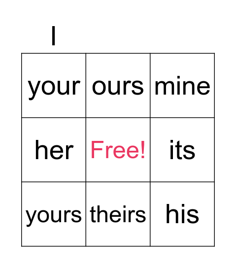 Possessive pronouns Bingo Card