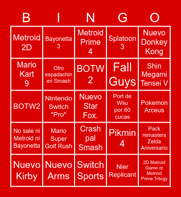 Nintendo E3 2021 Bingo Card