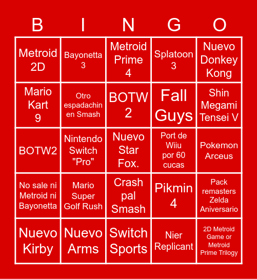 Nintendo E3 2021 Bingo Card