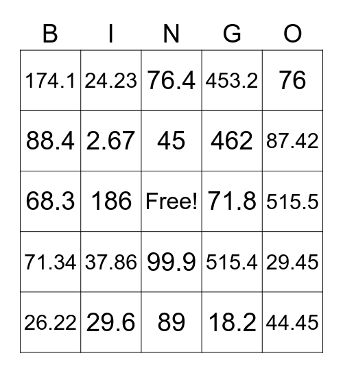 Place Value Bingo Card