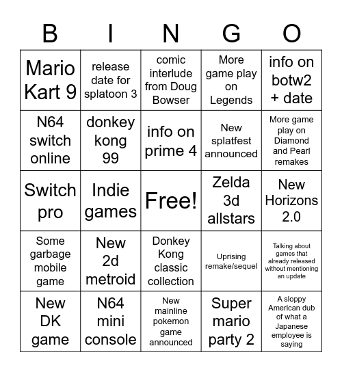 E3 Bingo Card