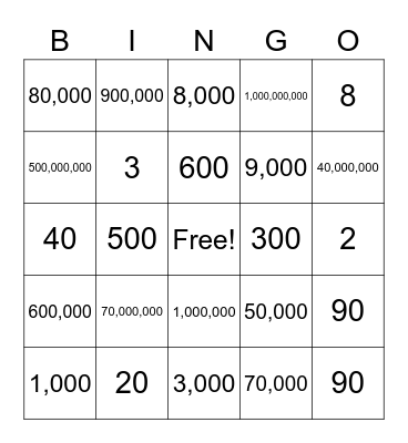 1,000,000,000 Place Value Bingo Card