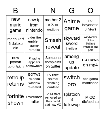 Nintendo e3 2021 Bingo Card