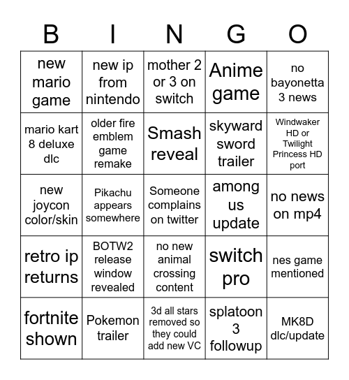 Nintendo e3 2021 Bingo Card