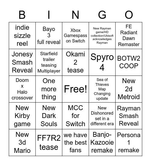 E3 2021 Bingo Card