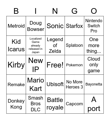 NINTENDO E3 Bingo Card