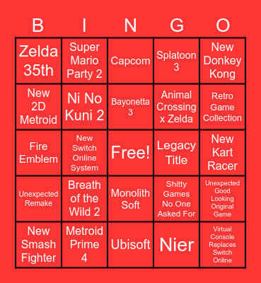 Nintendo E3 2021 Bingo Card