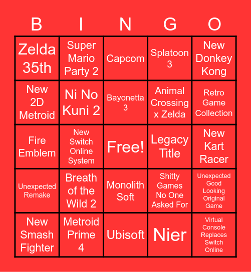 Nintendo E3 2021 Bingo Card