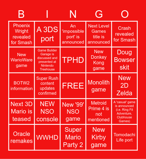 Nintendo E3 2021 Bingo Card