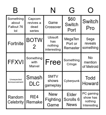 E3 2021 Bingo Card