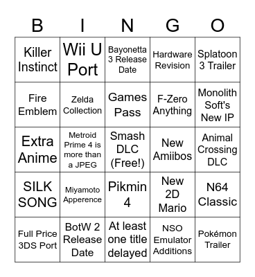 Nintendo E3 2021 Bingo Card