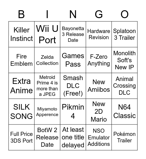 Nintendo E3 2021 Bingo Card