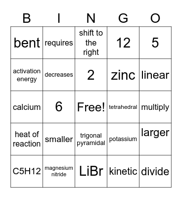 RH Chem Year End Review Bingo Card