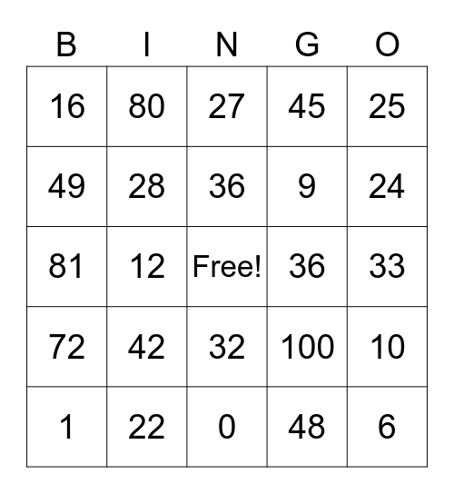 Multiplication Bingo Card