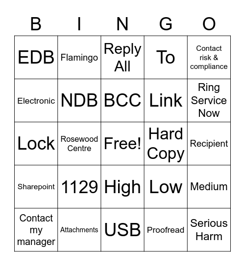 Data Breach Bingo Card