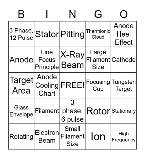 X-Ray Tube Bingo!! Bingo Card