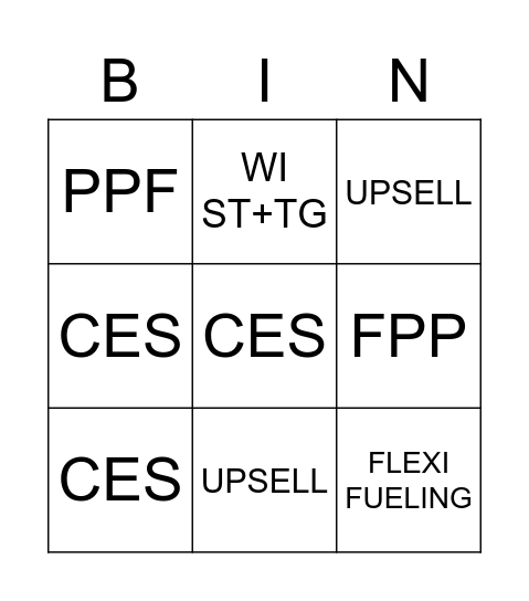 JOÃO ROCHA Bingo Card