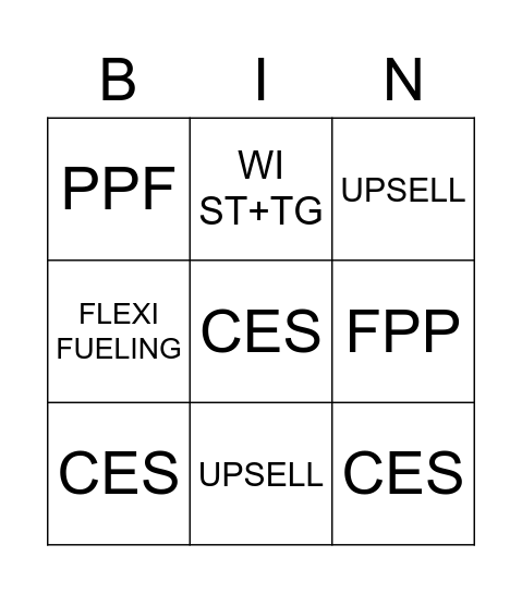 JOÃO ROCHA Bingo Card