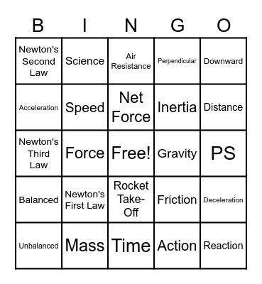 Peterson's Physical Science 2 Bingo Card