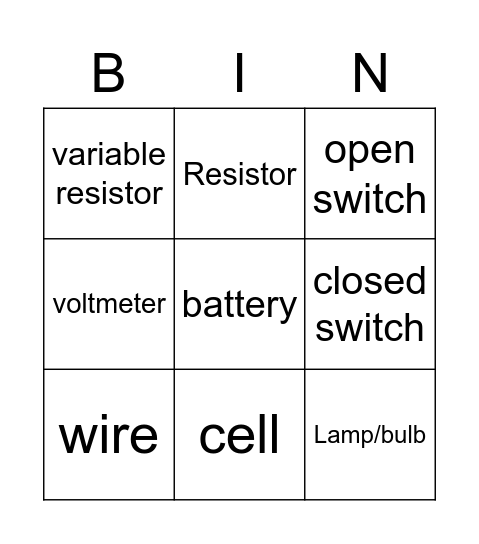 circuit symbols Bingo Card