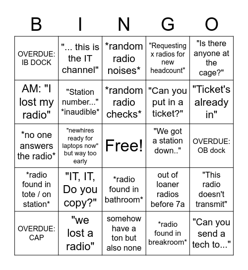 IT Radio Bingo Card