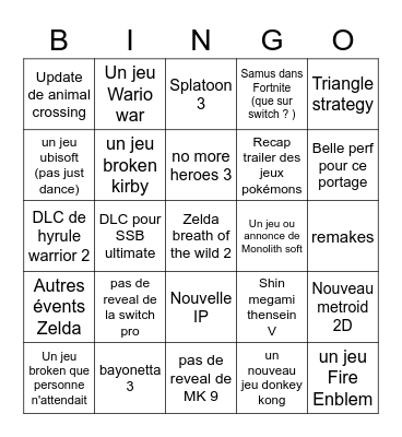 Nintendo Direct de l'E3 2021 Bingo Card