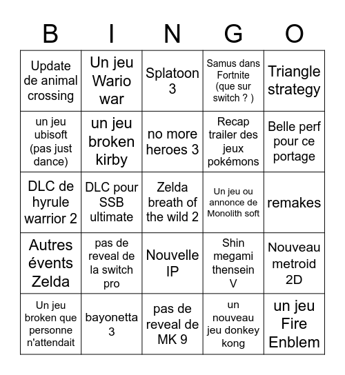 Nintendo Direct de l'E3 2021 Bingo Card