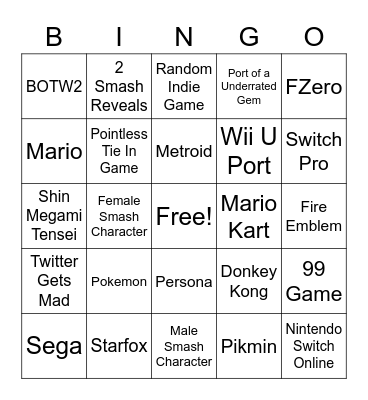 E3 Bingo Card