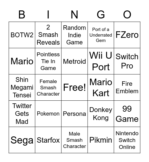 E3 Bingo Card