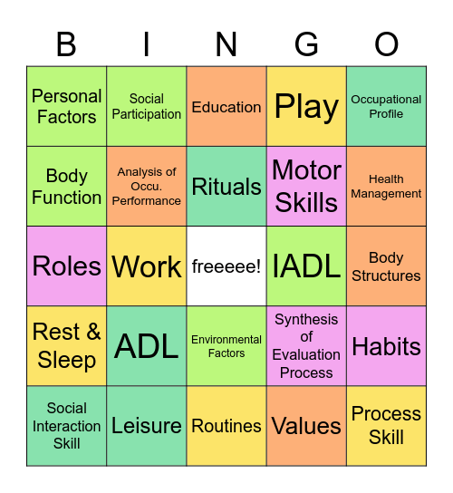 Domain & Evaluation Bingo Card