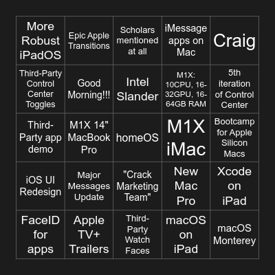 WWDC 2021 Bingo Card