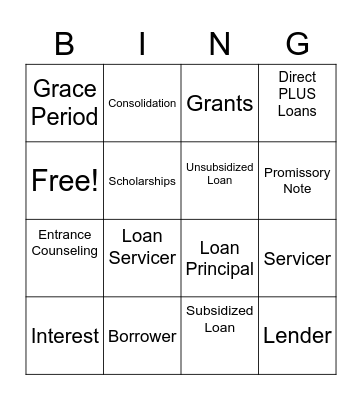 LOAN LINGO Bingo Card