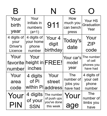 Pi Bingo Card