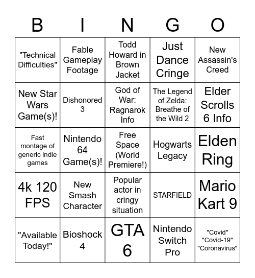 E3 2021 (June 12th - June 15th) Bingo Card