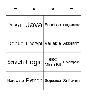 Programming Bingo Card