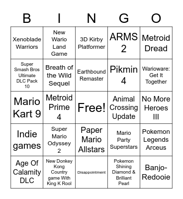 Nintendo E3 2021 Bingo Card