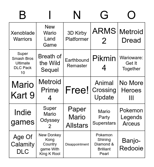 Nintendo E3 2021 Bingo Card