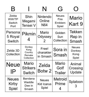 Nintendo E3 2021 Bingo Card