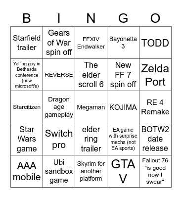 E3 Bingo Card