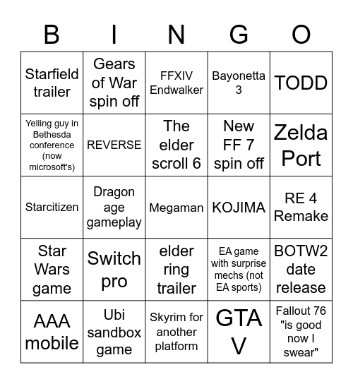 E3 Bingo Card