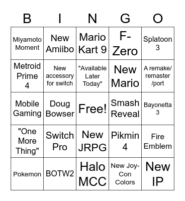 Nintendo E3 predisction bingo :D Bingo Card