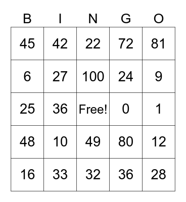 Multiplication Bingo Card