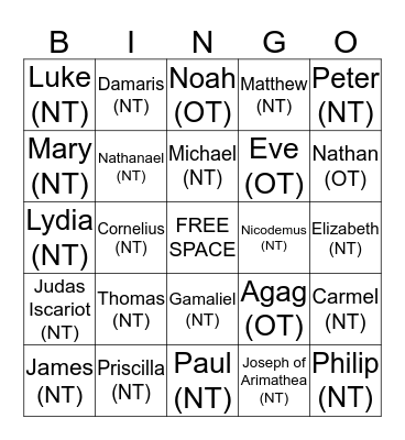 The People in the Bible Bingo Card