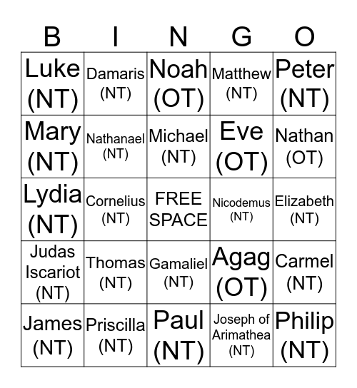 The People in the Bible Bingo Card