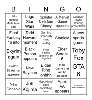E3 Bingo Card